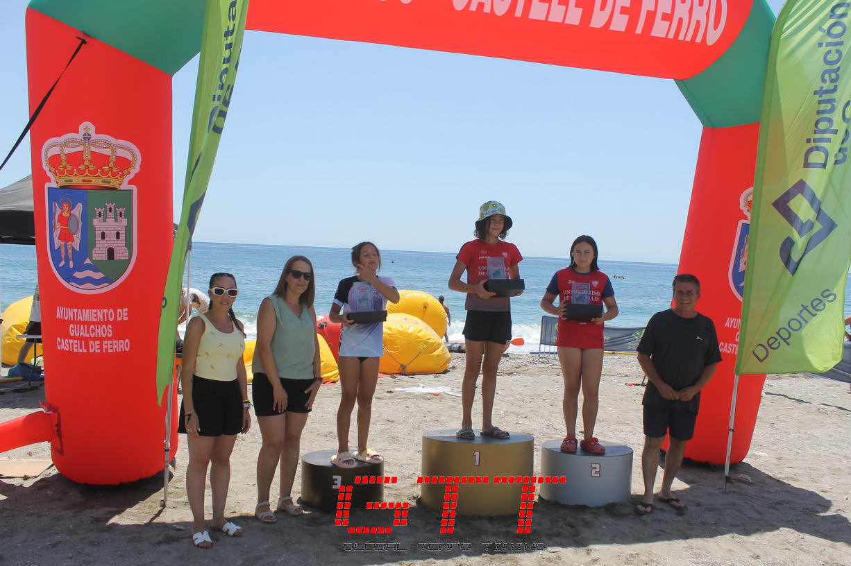 ENTREGA DE PREMIOS