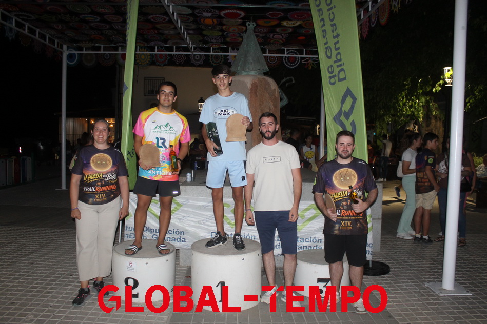 Entrega de premios